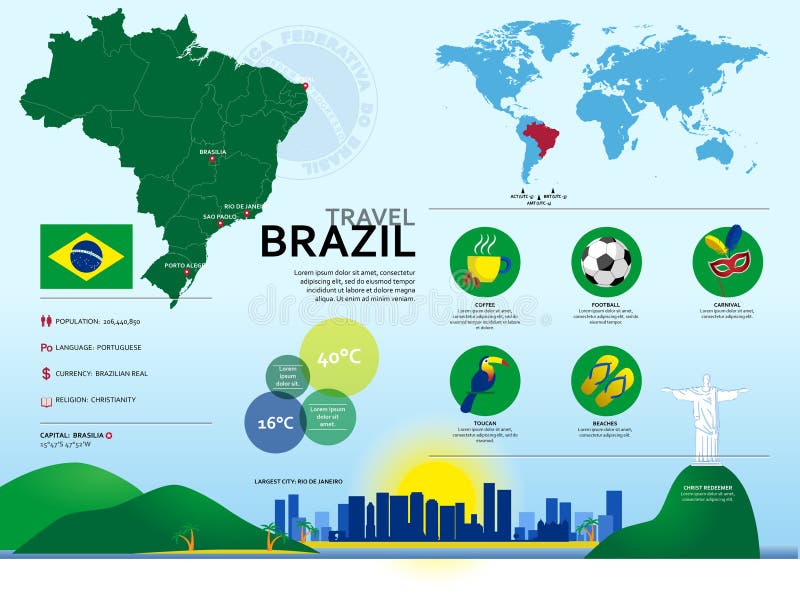 Vector graphic travel images and icons representing Brazil. Vector graphic travel images and icons representing Brazil.