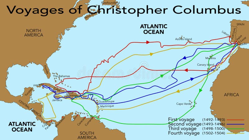 The 4 voyages of Christopher Columbus