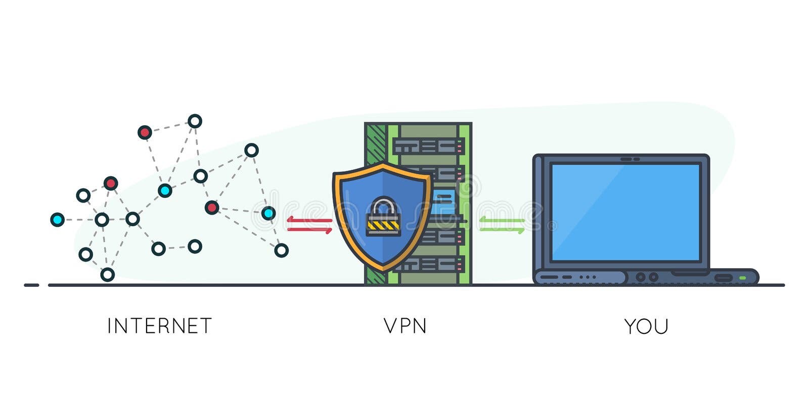 Gaming Vpn Stock Illustrations – 61 Gaming Vpn Stock Illustrations, Vectors  & Clipart - Dreamstime