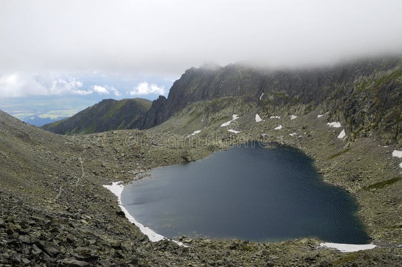 Vysne Wahlenbergovo pleso. High Tatras