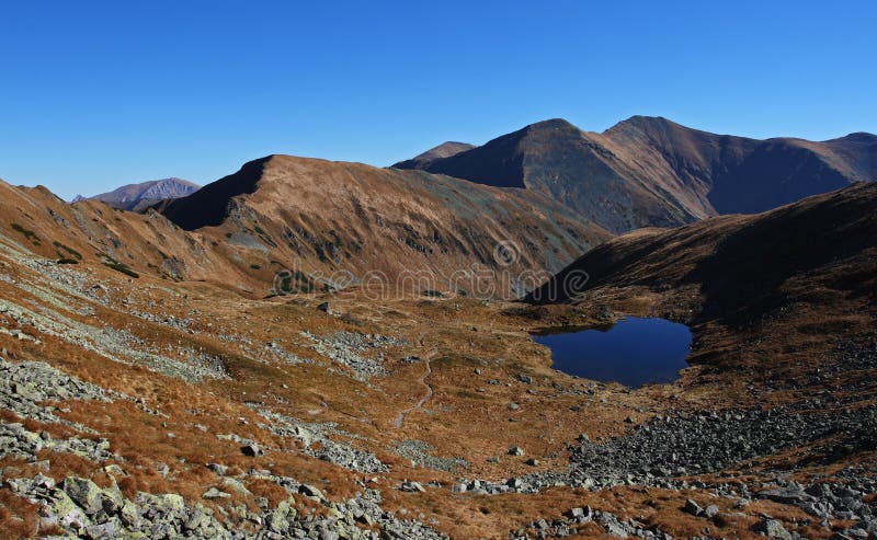 Vysoke Tatry