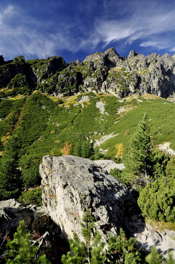 Vysoké Tatry - Vysoké Tatry