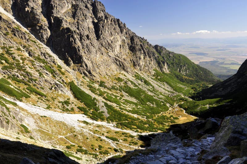 Vysoké Tatry - Vysoké Tatry