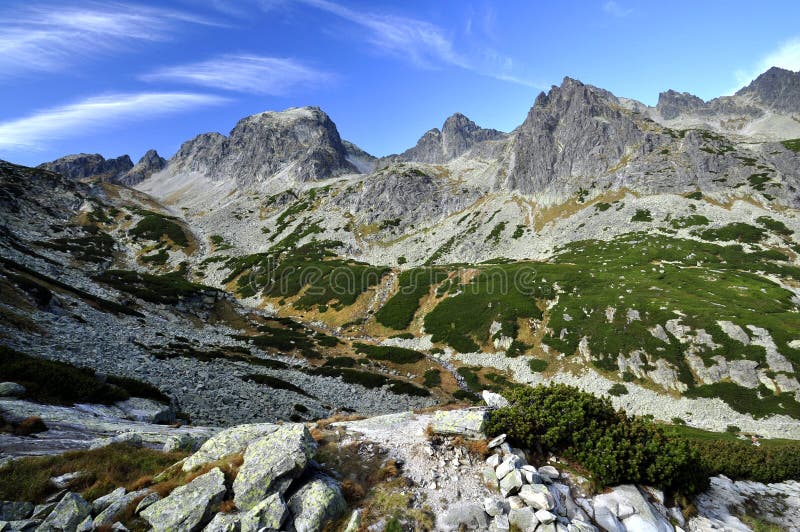 Vysoké Tatry - Vysoké Tatry