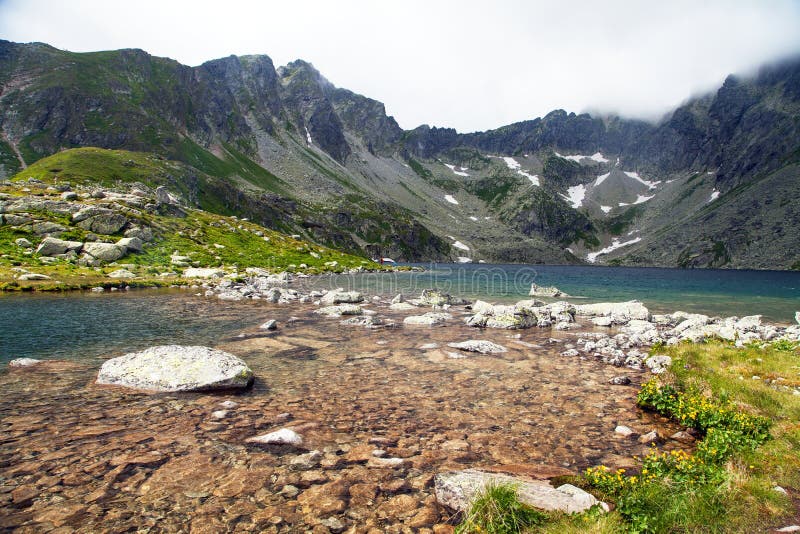 Vysoke Tatry High Tatras mountains, Carpathia, Slovakia