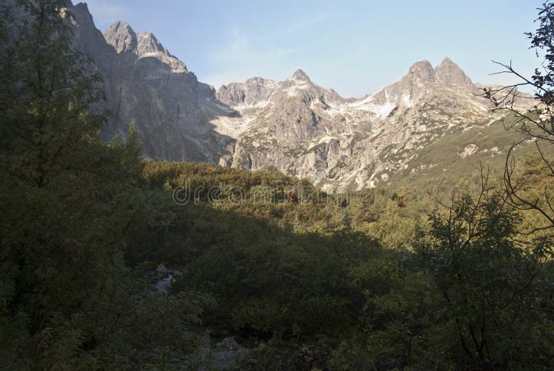 Vysoke Tatry panorama