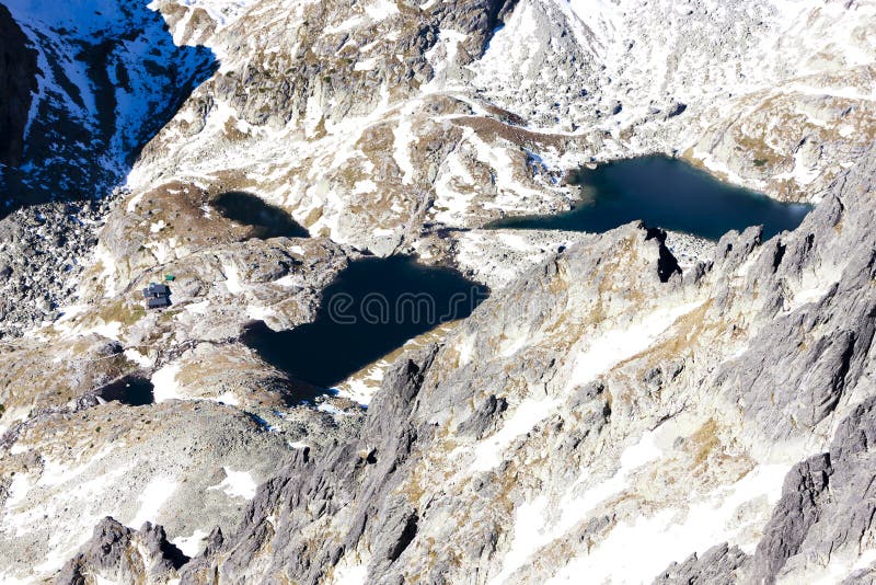 Vysoké Tatry, Slovensko