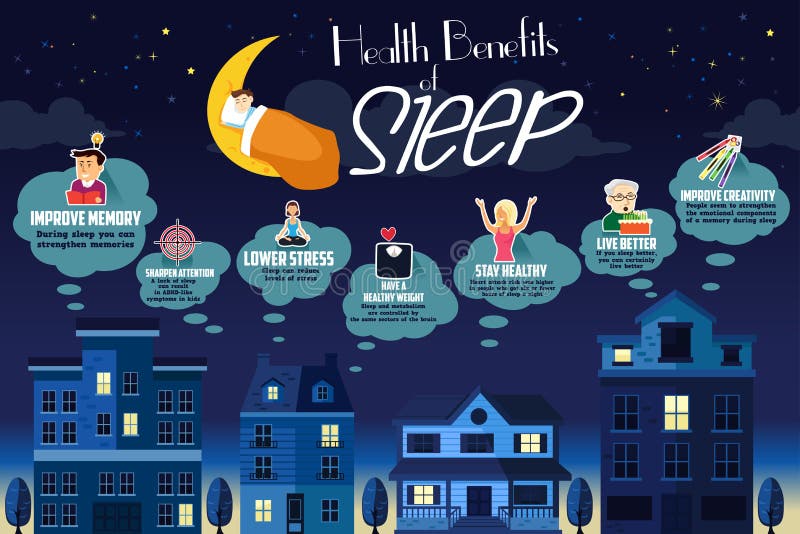 A vector illustration of health benefits of sleep infographic. A vector illustration of health benefits of sleep infographic