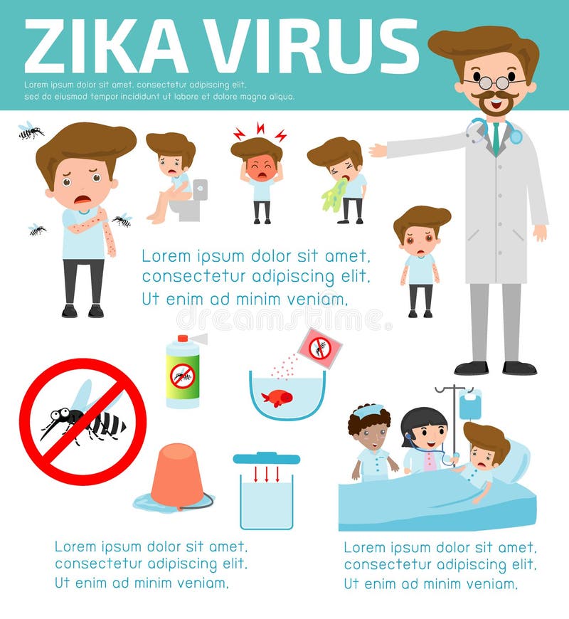 Vírus de Zika infographic, vírus de Zika e vírus de dengue ilustração stock Vírus de Zika infographic, vírus de Zika e vírus de dengue ilustração stock