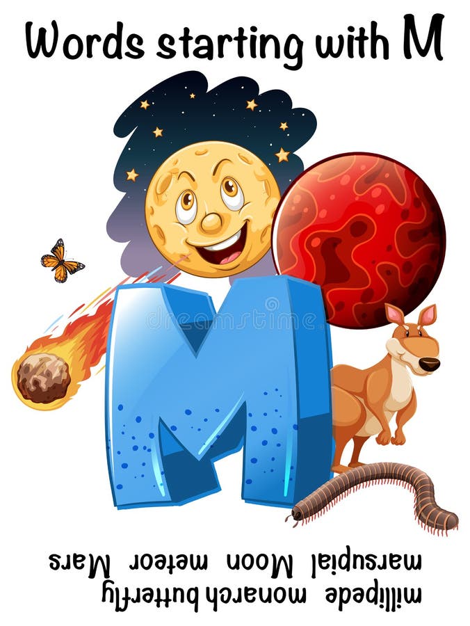 Worter Die Mit Buchstaben M Beginnen Vektor Abbildung Illustration Von Karte Zeichen 115268283