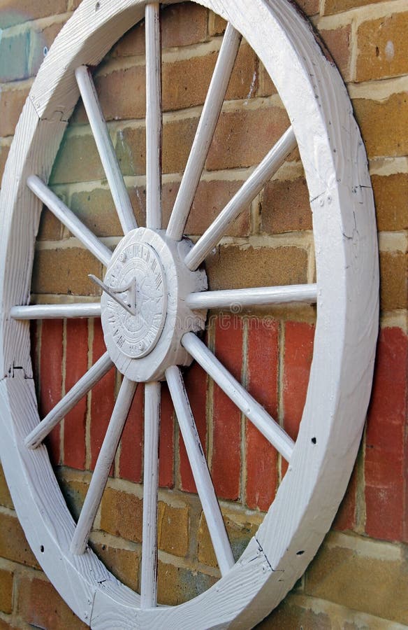 Wagon wheel on wall