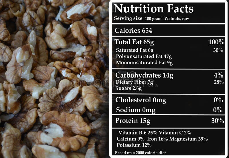 Food That Increases Sperm Count