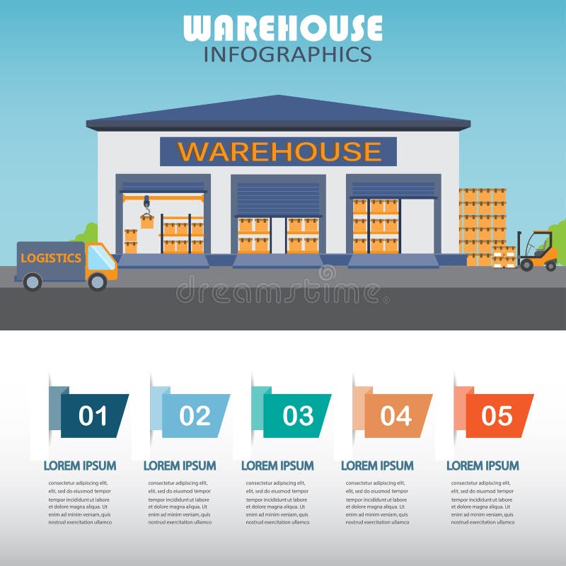 Warehouse infographics