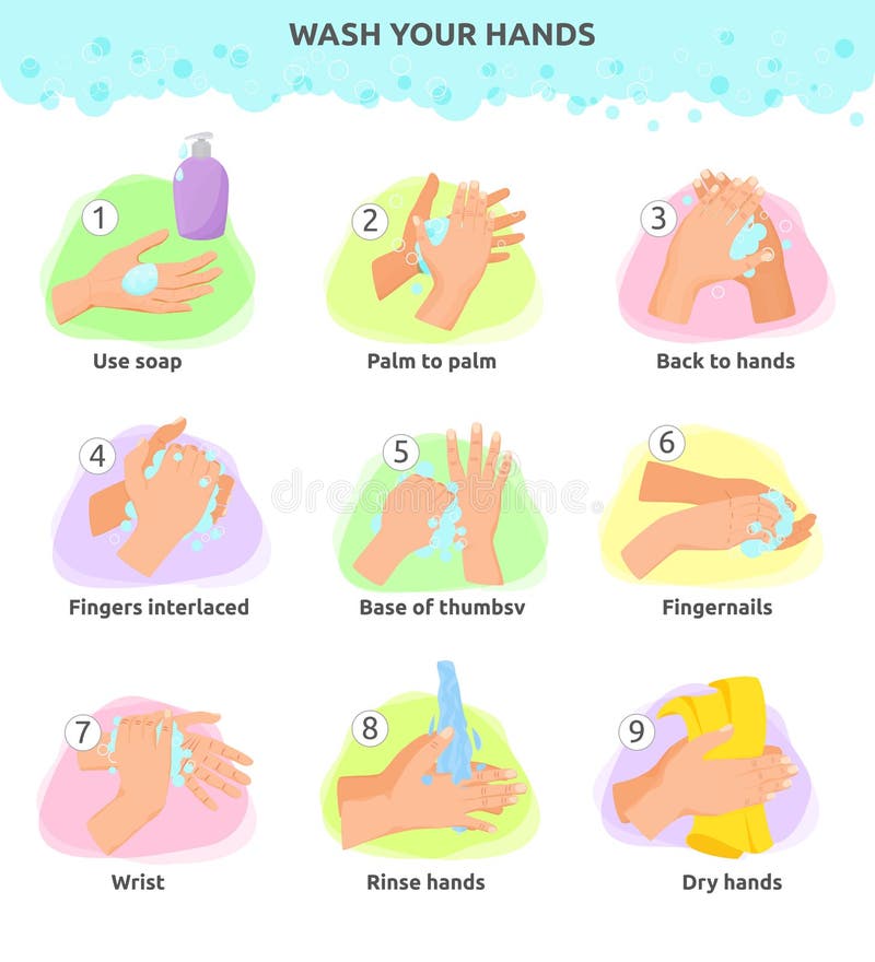 Wash hands vector instructions of washing or cleaning hands with soap and foam in water illustration antibacterial set royalty free illustration Wash hands vector instructions of washing or cleaning hands with soap and foam in water illustration antibacterial set royalty free illustration