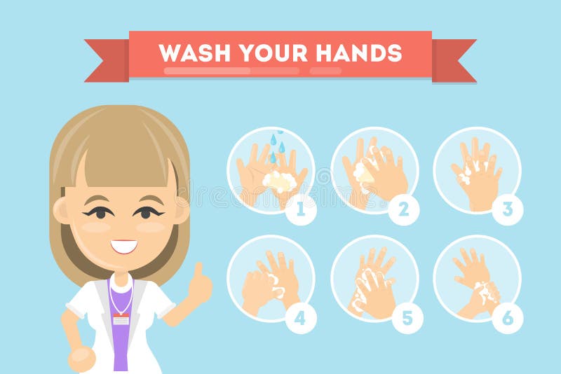 Lavare il tuo mani.