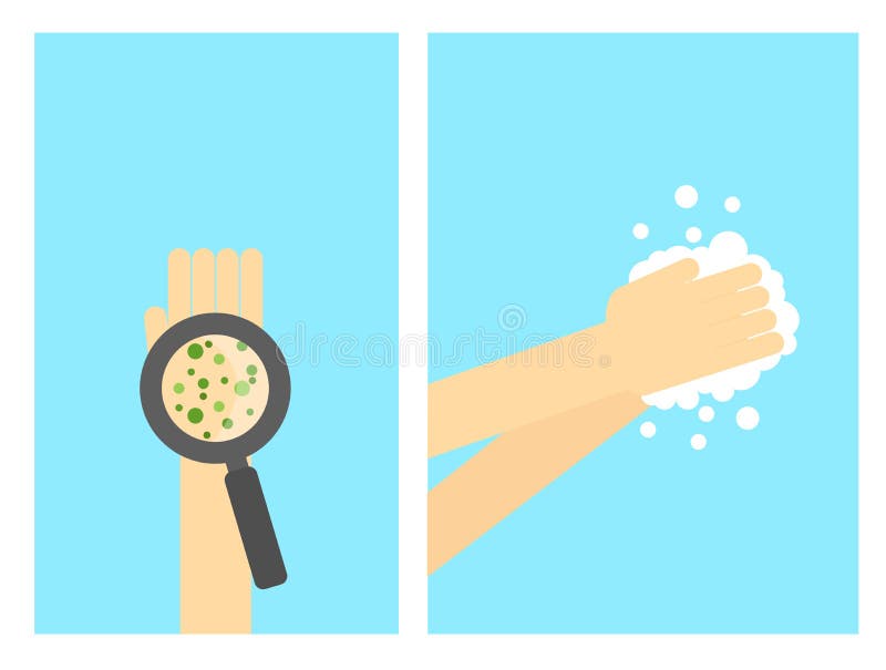 Washing Hands To Kill Microbes and Bacteria Flat Vector Illustration