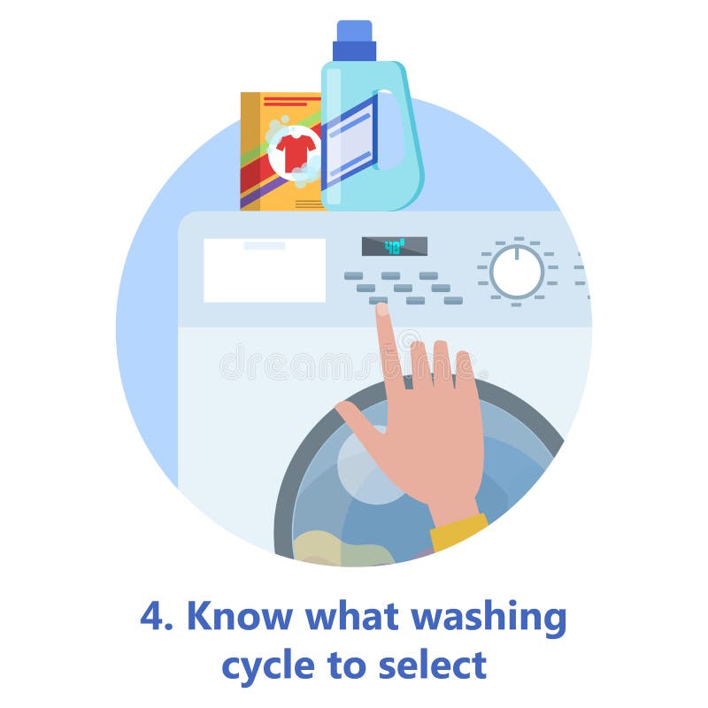 Washing Machine with Clothes Inside. Choosing Washing Cycle Stock ...
