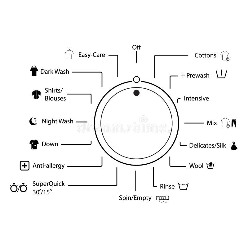 Washing machine control panel icon vector royalty free illustration