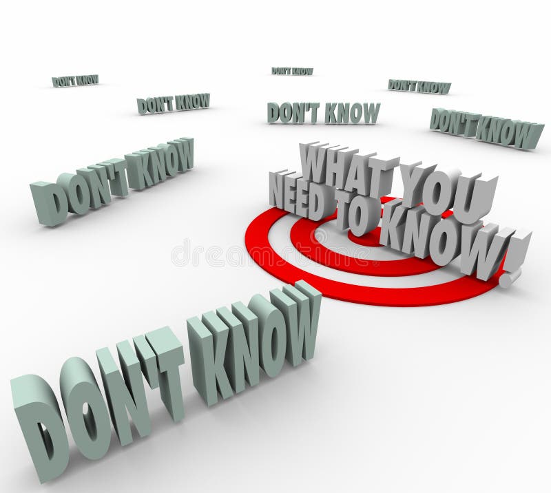 Wat u nodig hebt om 3d Noodzakelijke Woorden te kennen vereiste Informatie vector illustratie Wat u nodig hebt om 3d Noodzakelijke Woorden te kennen vereiste Informatie vector illustratie