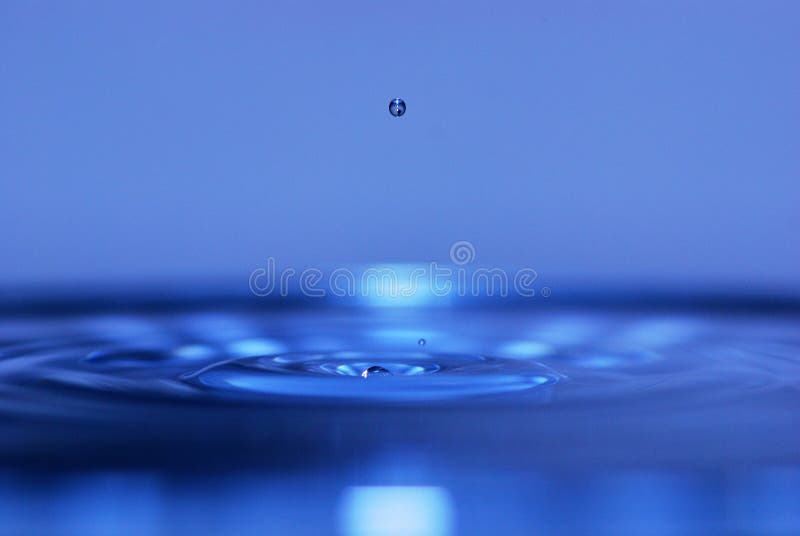 Drop of water falling