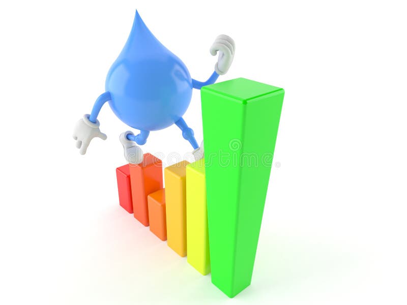 Water Drop Chart Stock Illustrations 1,155 Water Drop Chart Stock