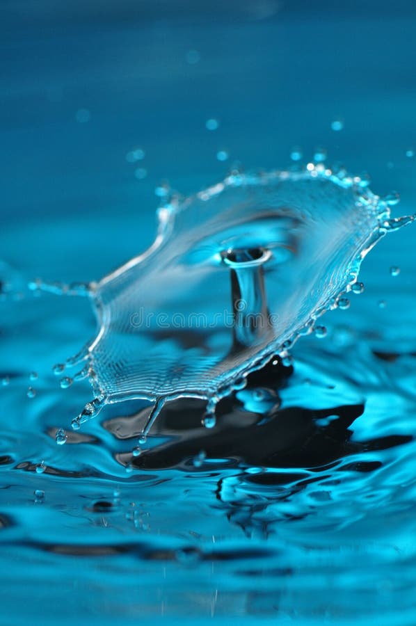 Water Drop Collision