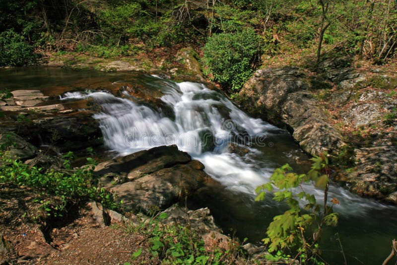 Water streams and cascades