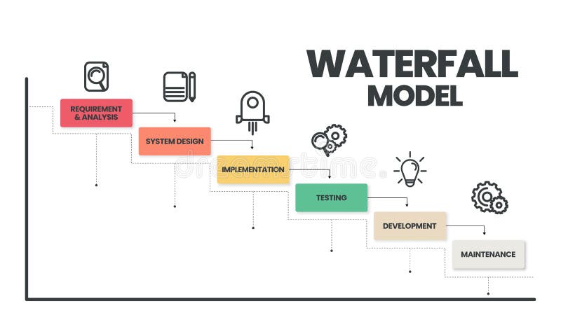 Waterfall Stock Illustrations – 56,378 Waterfall Stock Illustrations ...