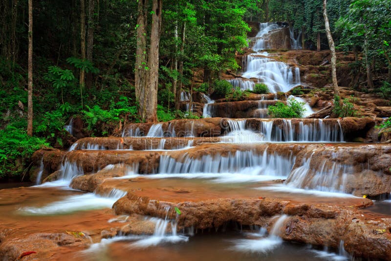 Waterfall in tropical forest, west of Thailand