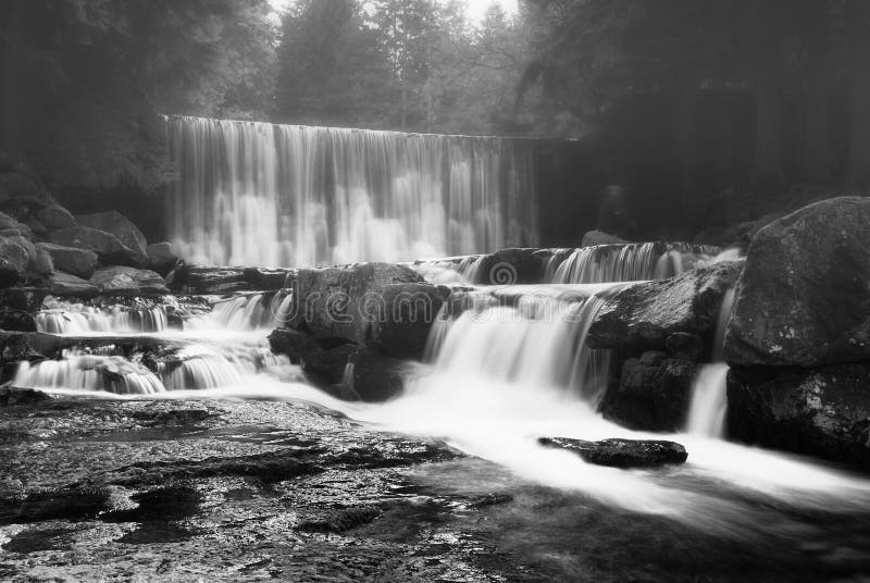 Waterfalls in Karpacz