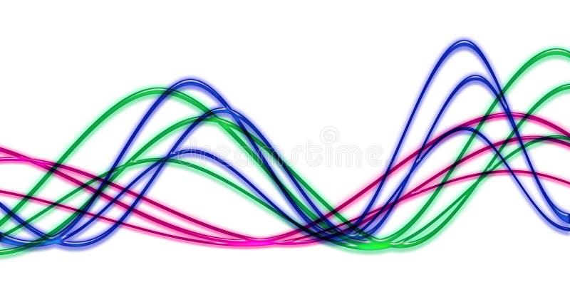 Questo è un grafico della forma d'onda.