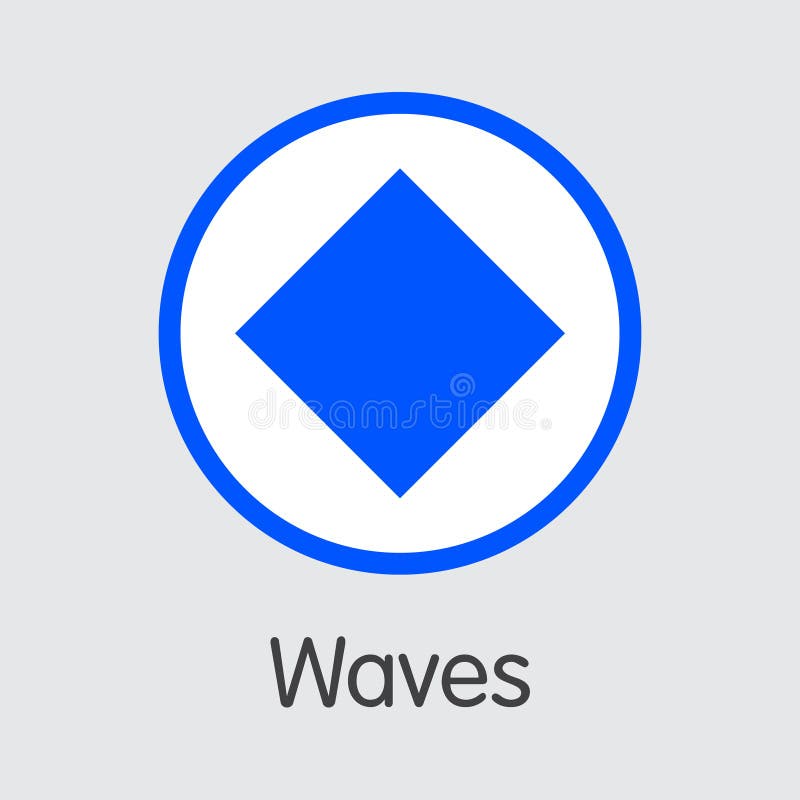 Waves cryptocurrency forex candlestick pattern indicator v1.5 cpi
