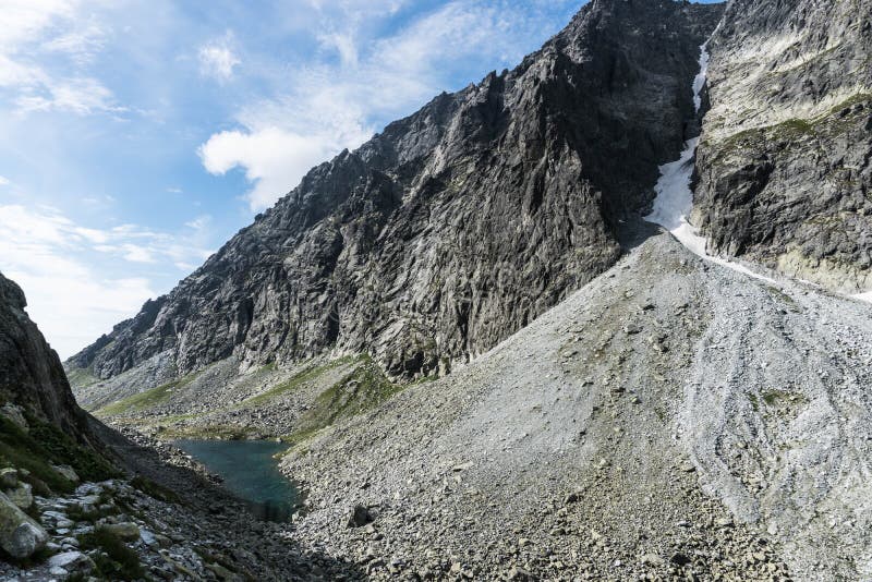 Gerlach slopes on the way to Mala Vysoka