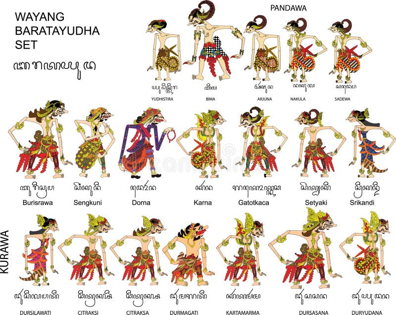 Wayang Baratayuda ha messo di Mahabharata, carattere, burattino tradizionale indonesiano dell'ombra - illustrazione di vettore illustrazione di stock Wayang Baratayuda ha messo di Mahabharata, carattere, burattino tradizionale indonesiano dell'ombra - illustrazione di vettore illustrazione di stock