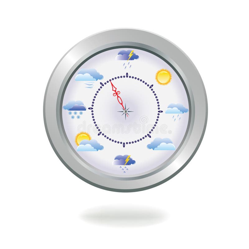 download weather clock download weather clock