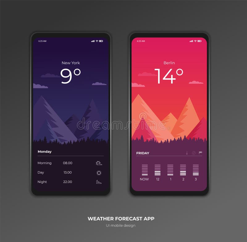 Weather Forecast App Ux Ui Design Mockup Vector Stock Vector