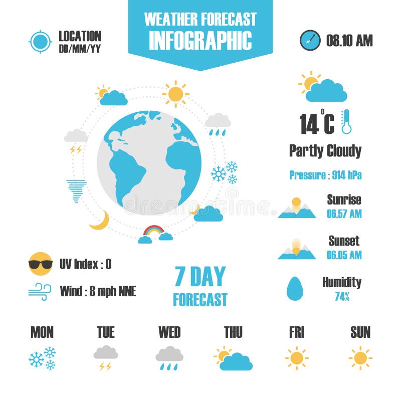Weather forecast stock vector. Illustration of element 65846571