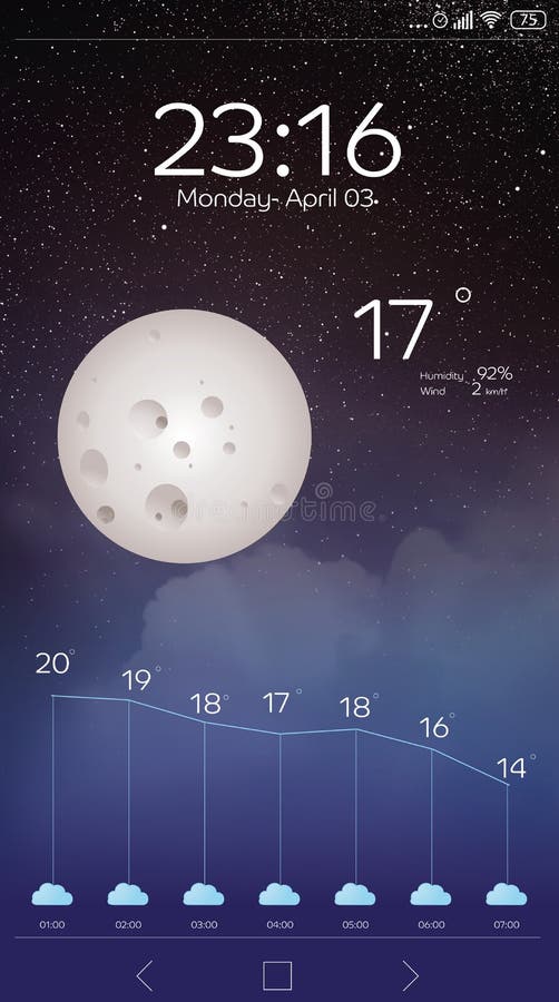 Weather Forecast Widget. Mobile Application Stock Image - Image of ...