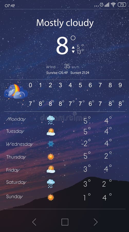 Weather Forecast Widget. Mobile Application Stock Photo Image of