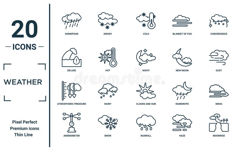 weather linear icon set. includes thin line downpour, deluge, atmospheric pressure, anemometer, moonrise, night, smog icons for report, presentation, diagram, web design