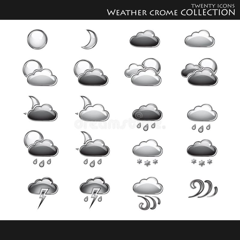 Weather style chrome collection