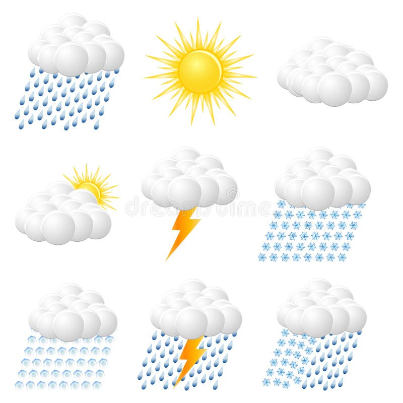 weather web slices weather web slices