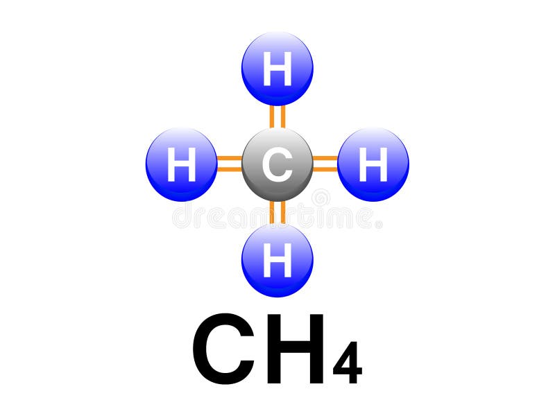 CH4 Methane Covalent Bonding .Methane Formula Diagram Design for ...