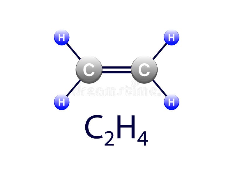 Vector Flat Design of Ethylene Chemical Compound Formula C2H4 Stock ...