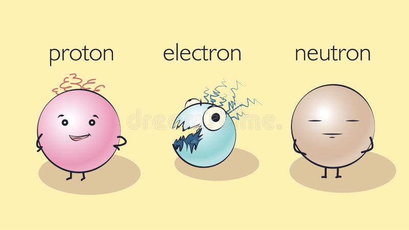 Cartoon Proton, Electron and Neutron, Vector Illustration Stock Vector -  Illustration of physics, emotion: 188768988