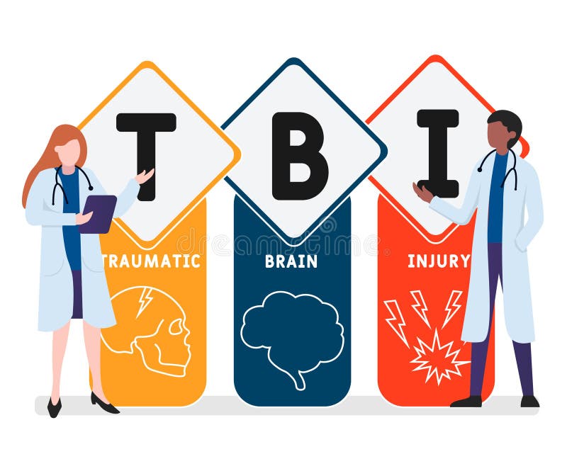 TBI Traumatic Brain Injury Acronym, Medical Concept Background. Stock