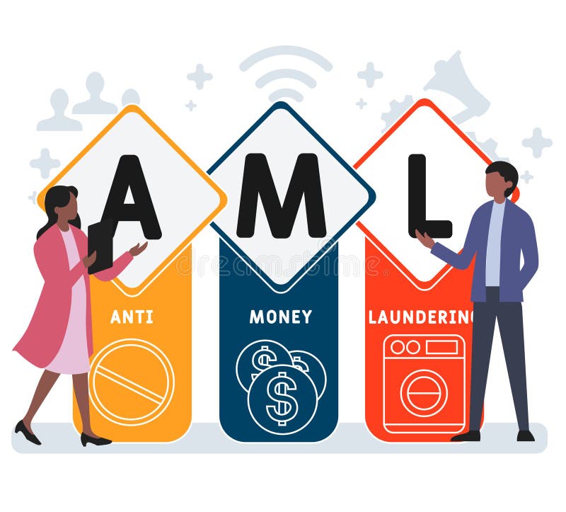 Flat Design with People. AML Anti Money Laundering Acronym. Business