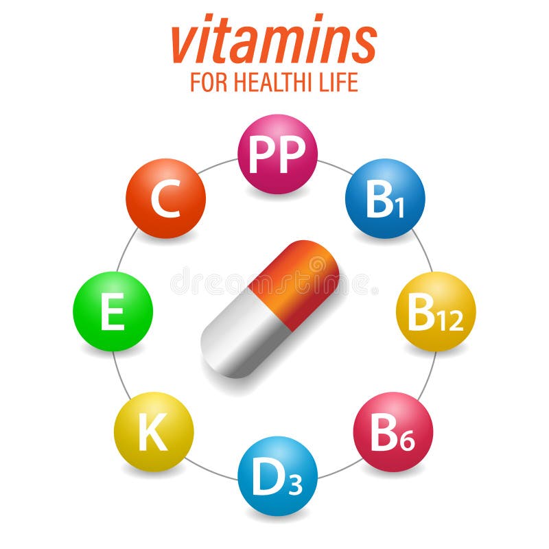 Multivitamin Complex. 3d Layout with a Medical Capsule and Vitamins