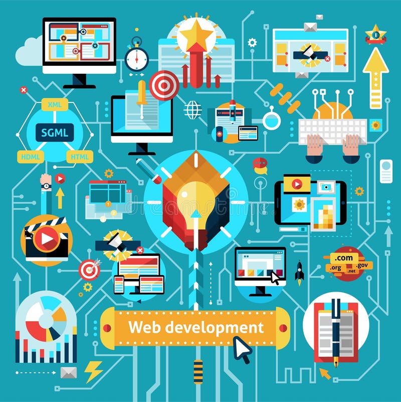 Web Development Flowchart stock vector. Illustration of desktop - 59830624
