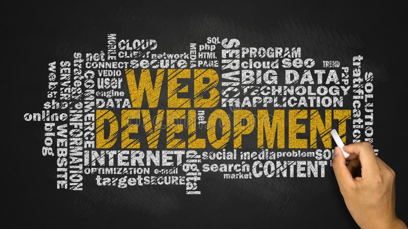 Web development word cloud royalty free stock images